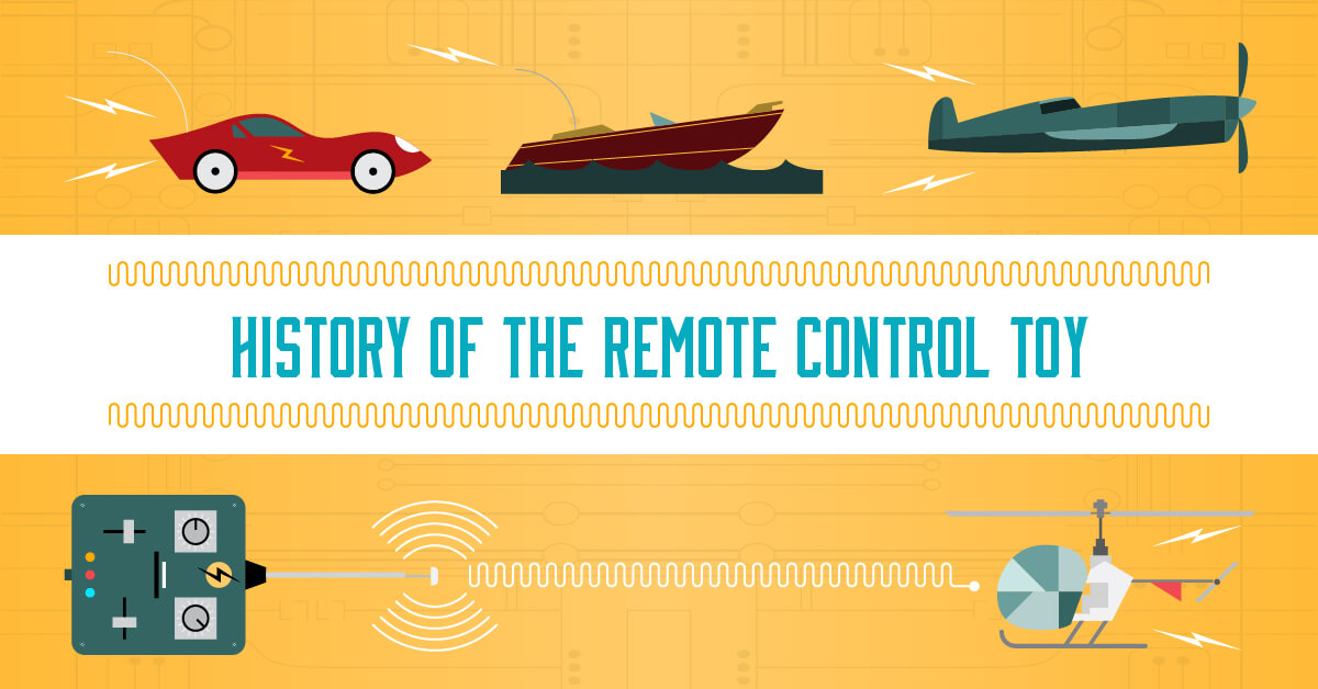 What is the history of the remote control?